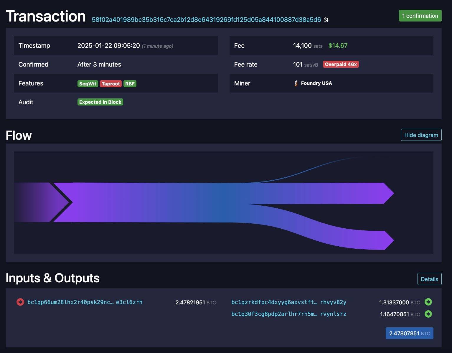 丝绸之路创始人 Ross Ulbricht 支持基金收到 1 BTC 匿名捐赠