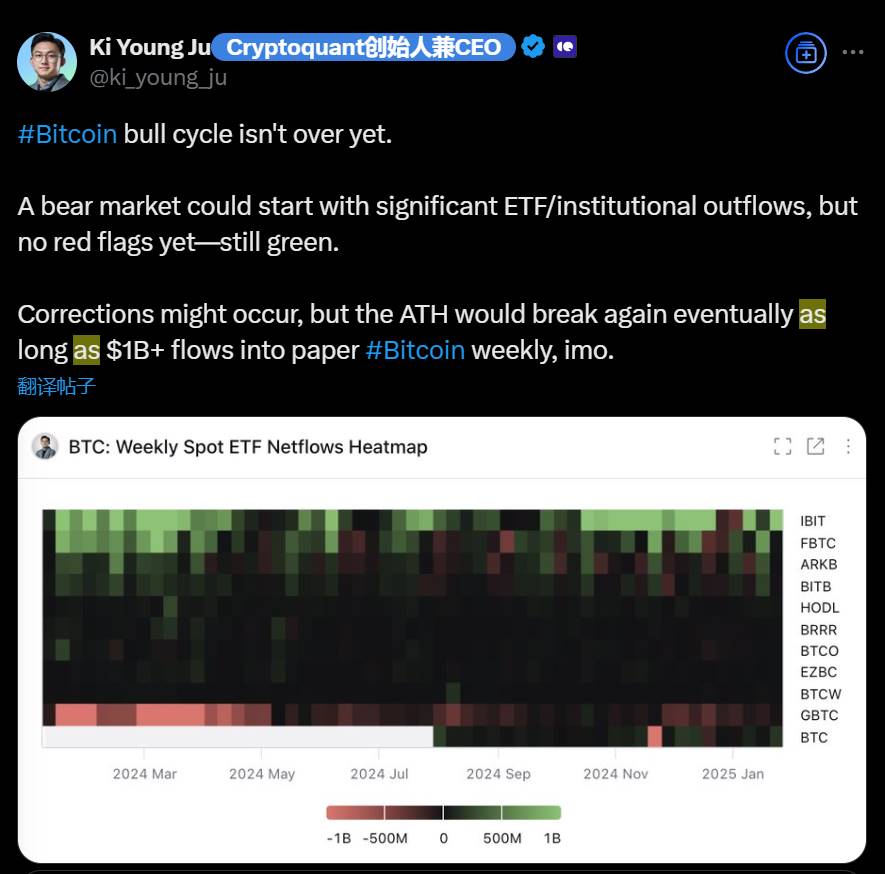 Cryptoquant 创始人兼 CEO：比特币牛市未结束，每周资金流入依旧强劲