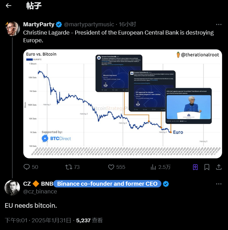 CZ：欧盟需要比特币