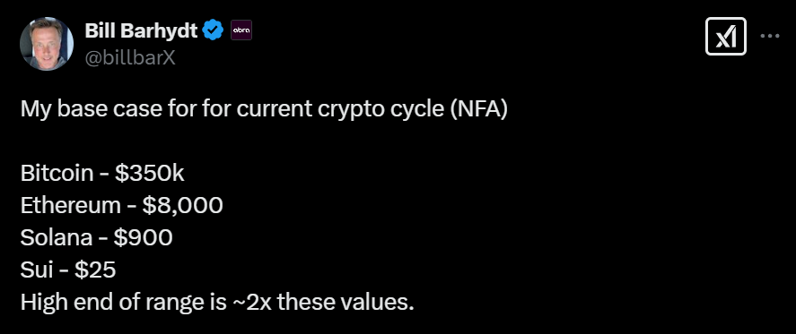 Abra Global CEO:BTC 和 ETH 价格分别有望达到 35 万美元和 8000 美元