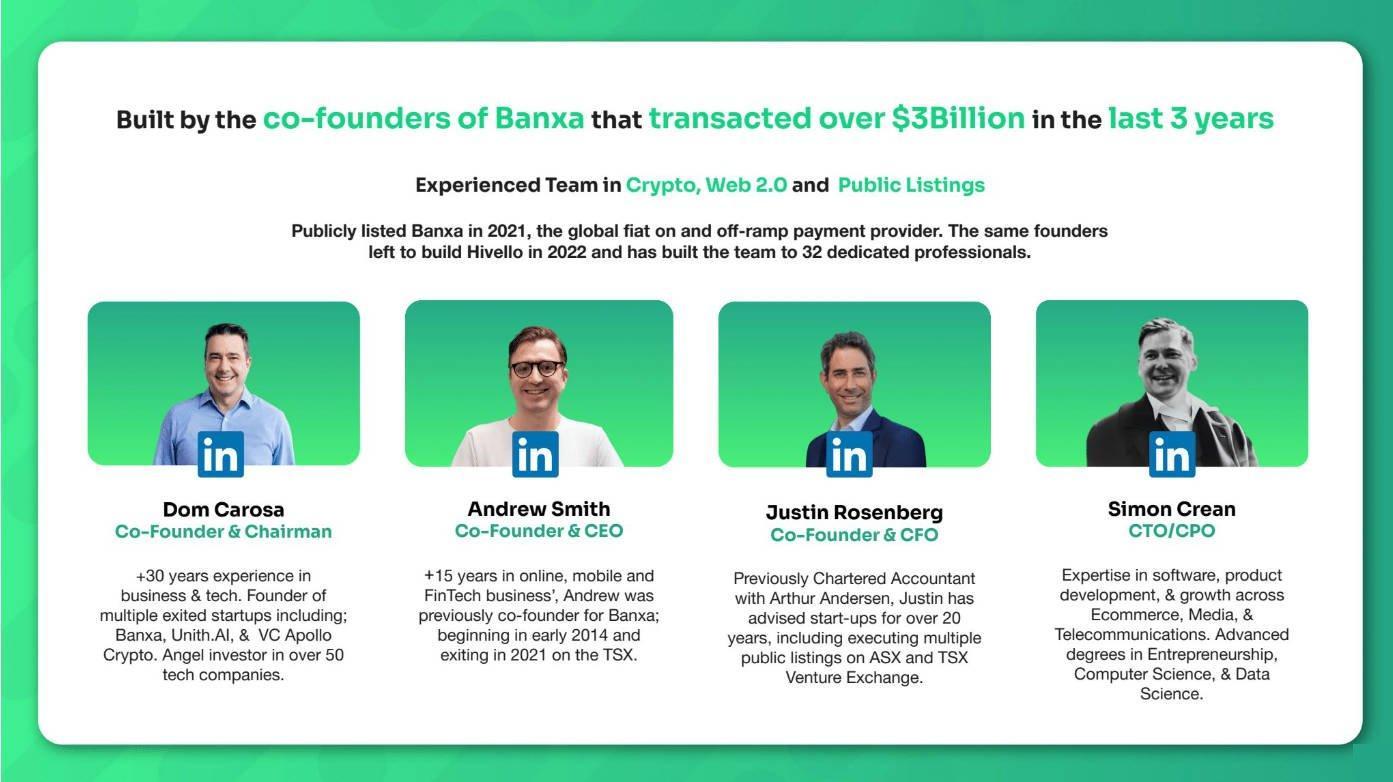 详解DePIN项目Hivello：无门槛的一站式聚合器，HVLO激励用户提供资源