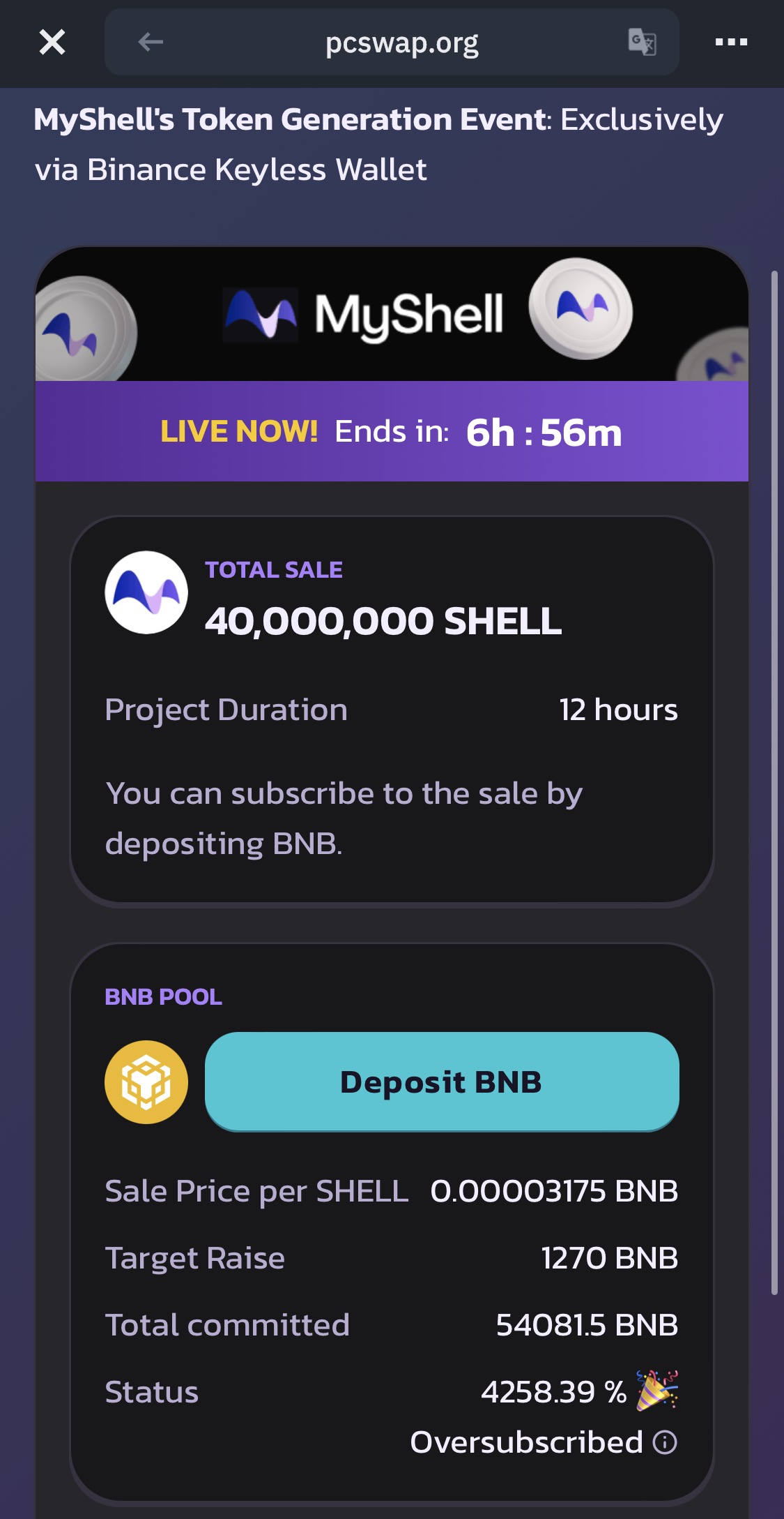 当前已有超 5.4 万枚 BNB 参与认购 MyShell,已超募 4258.39%