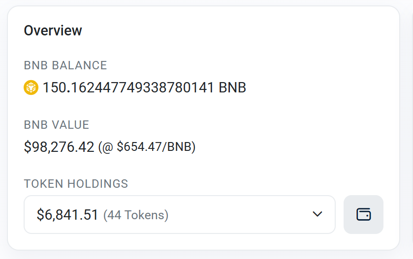 CZ 用于捐赠的地址已累计收到 44 种不同代币