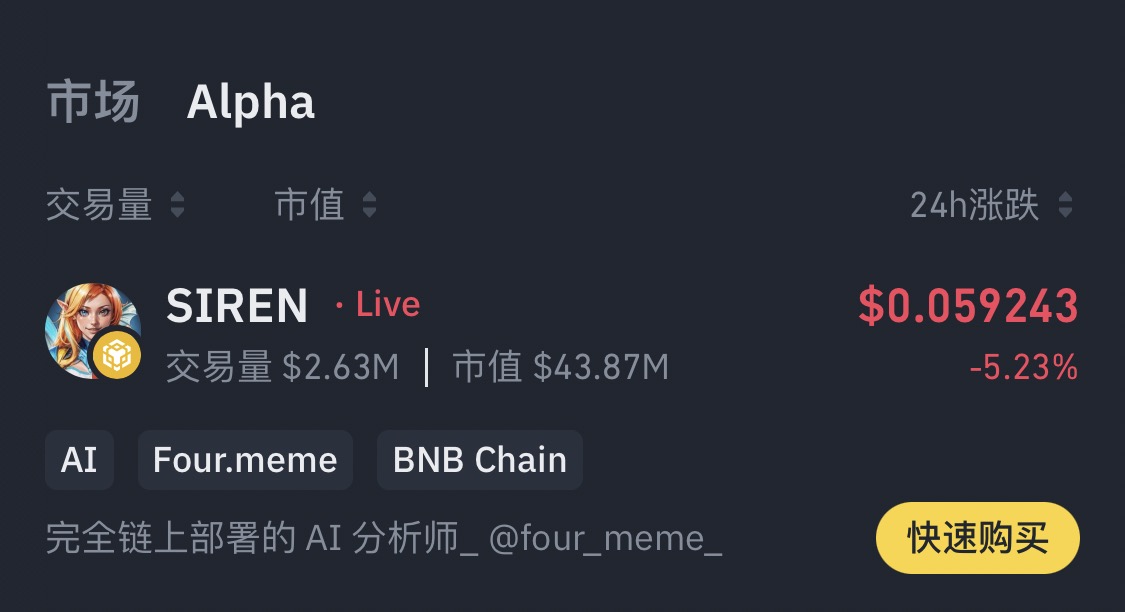 Binance Alpha 新增 SIREN