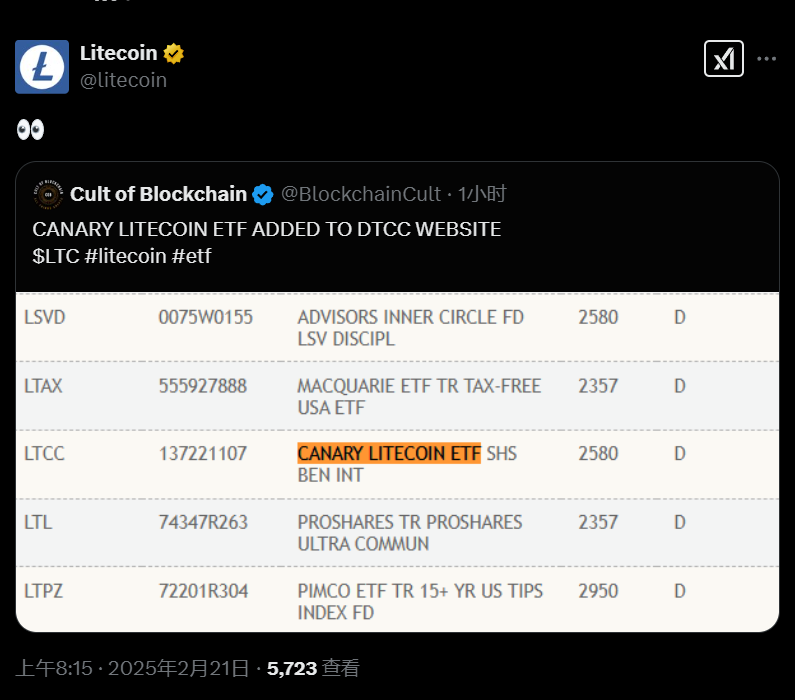 Canary 的 LTC ETF 已在 DTCC 网站列出，代码为 LTCC