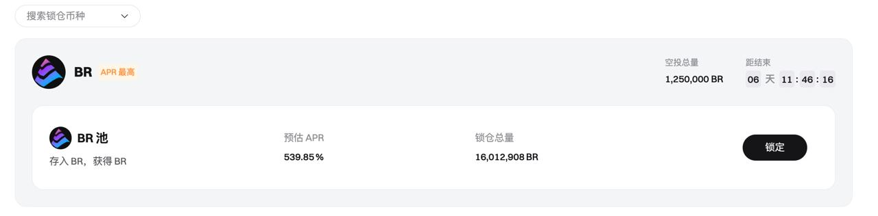 Bitget PoolX 项目 BR 收益率暂报 539.85% APR