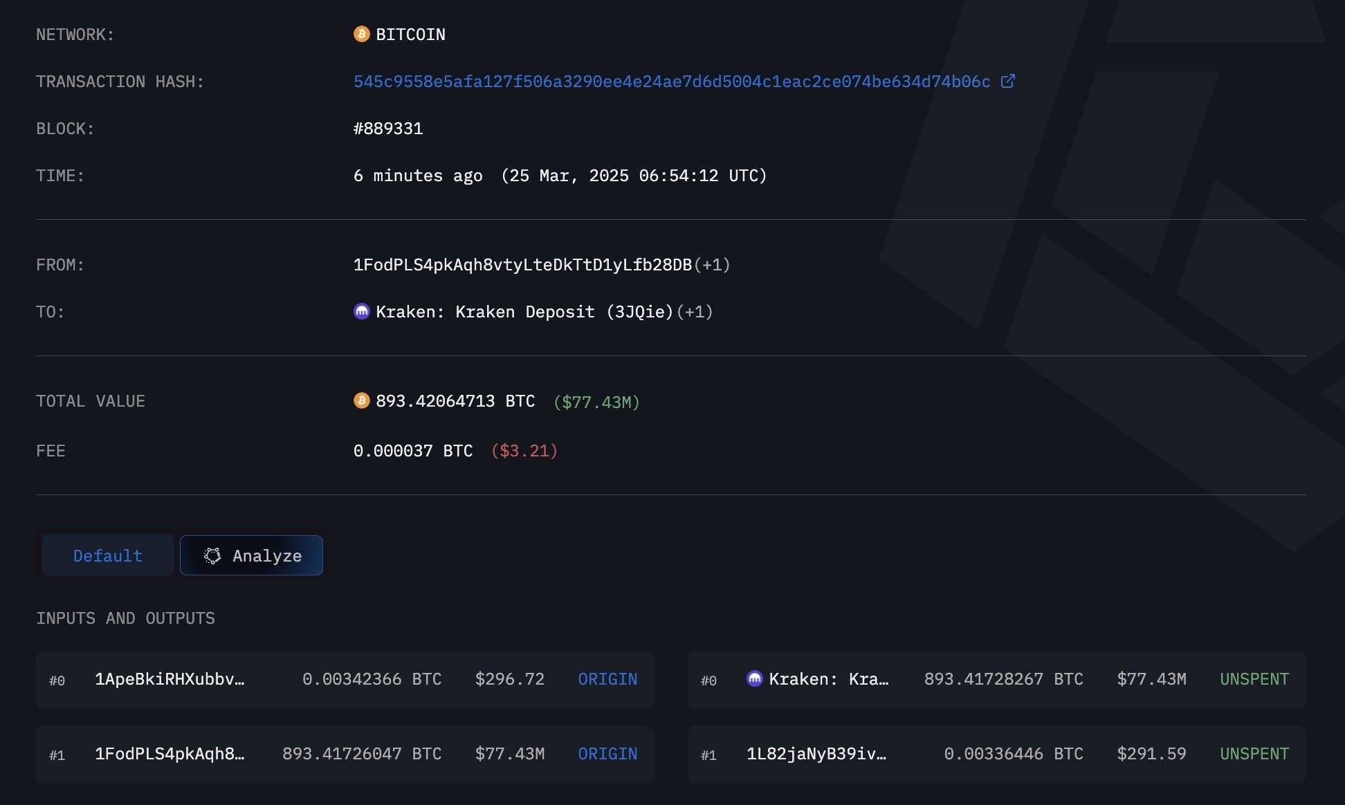 Mt.Gox 转入新地址的 893.41 枚 BTC 被全部充值进 Kraken，价值 7743 万美元