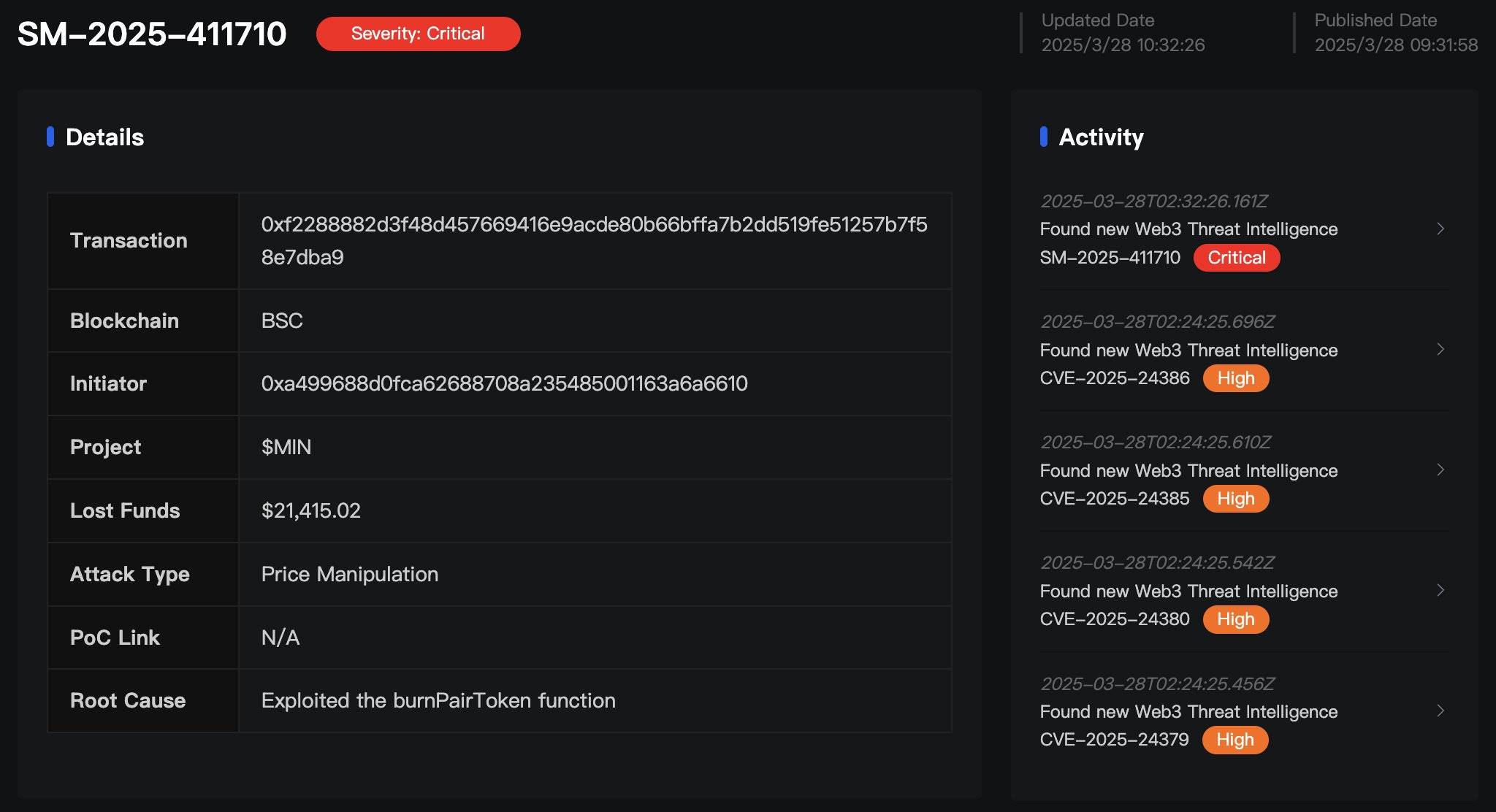 慢雾：检测到与 MIN 代币相关的潜在可疑活动，用户需警惕