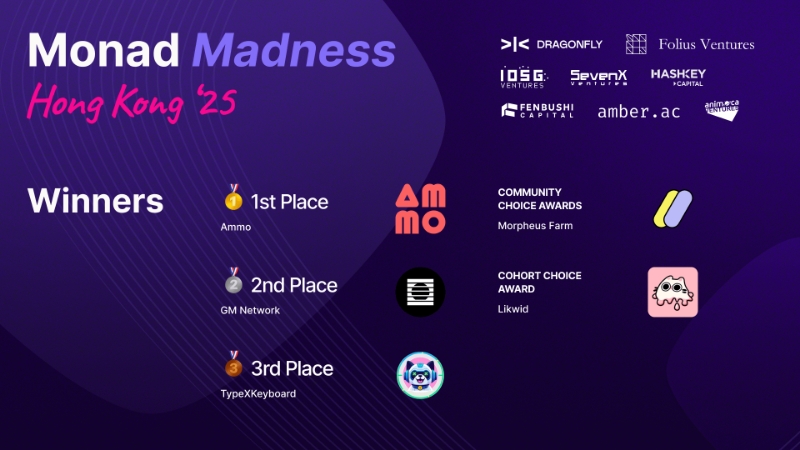 Monad Madness Hong Kong 黑客松获奖名单公布