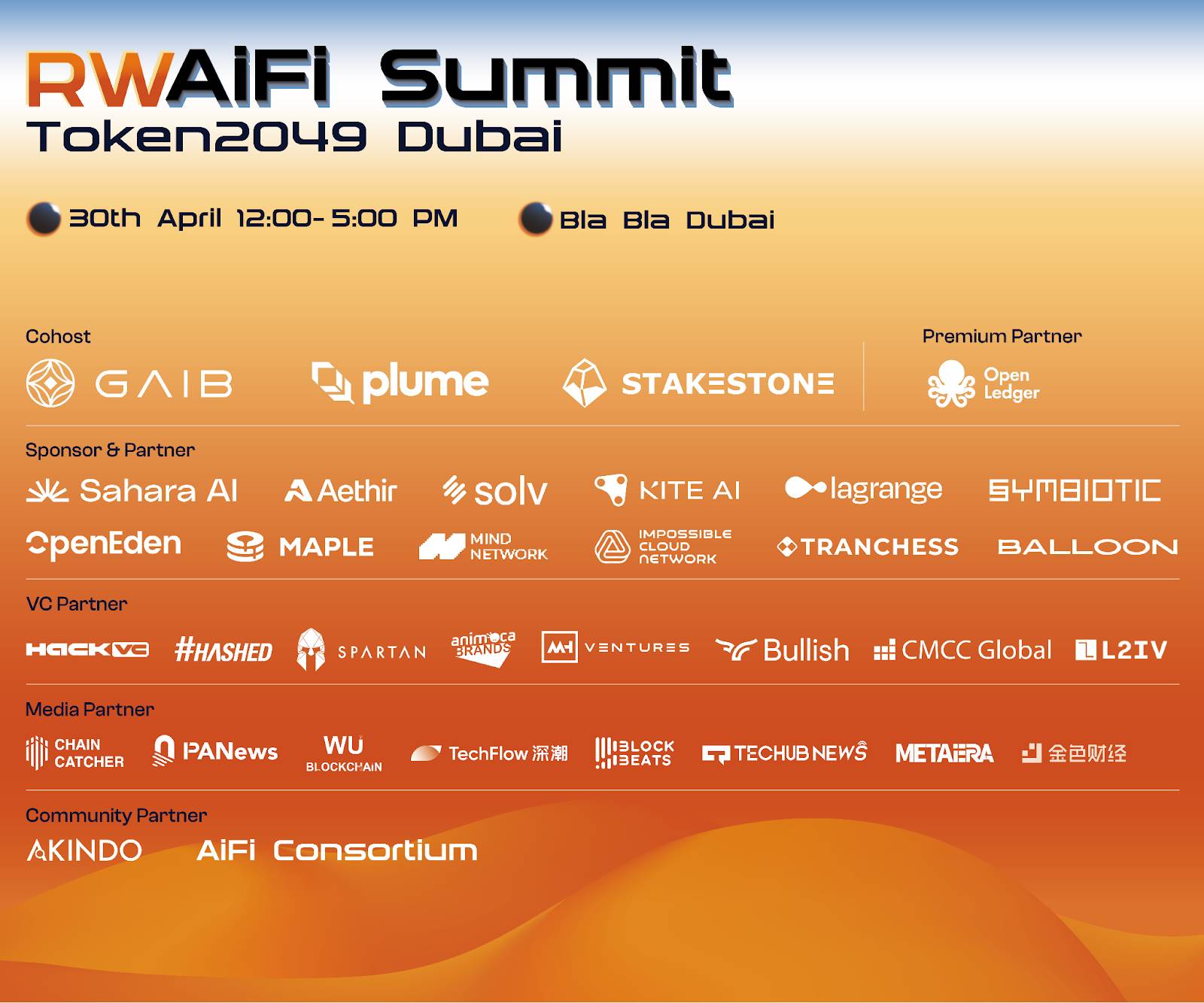 RWAiFi Summit 2025 迪拜圆满落幕，AI、 RWA 、 DeFi 交汇与精彩亮点回顾
