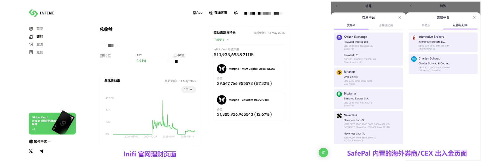加密支付卡乱纪元，一场难以持久的生意经？