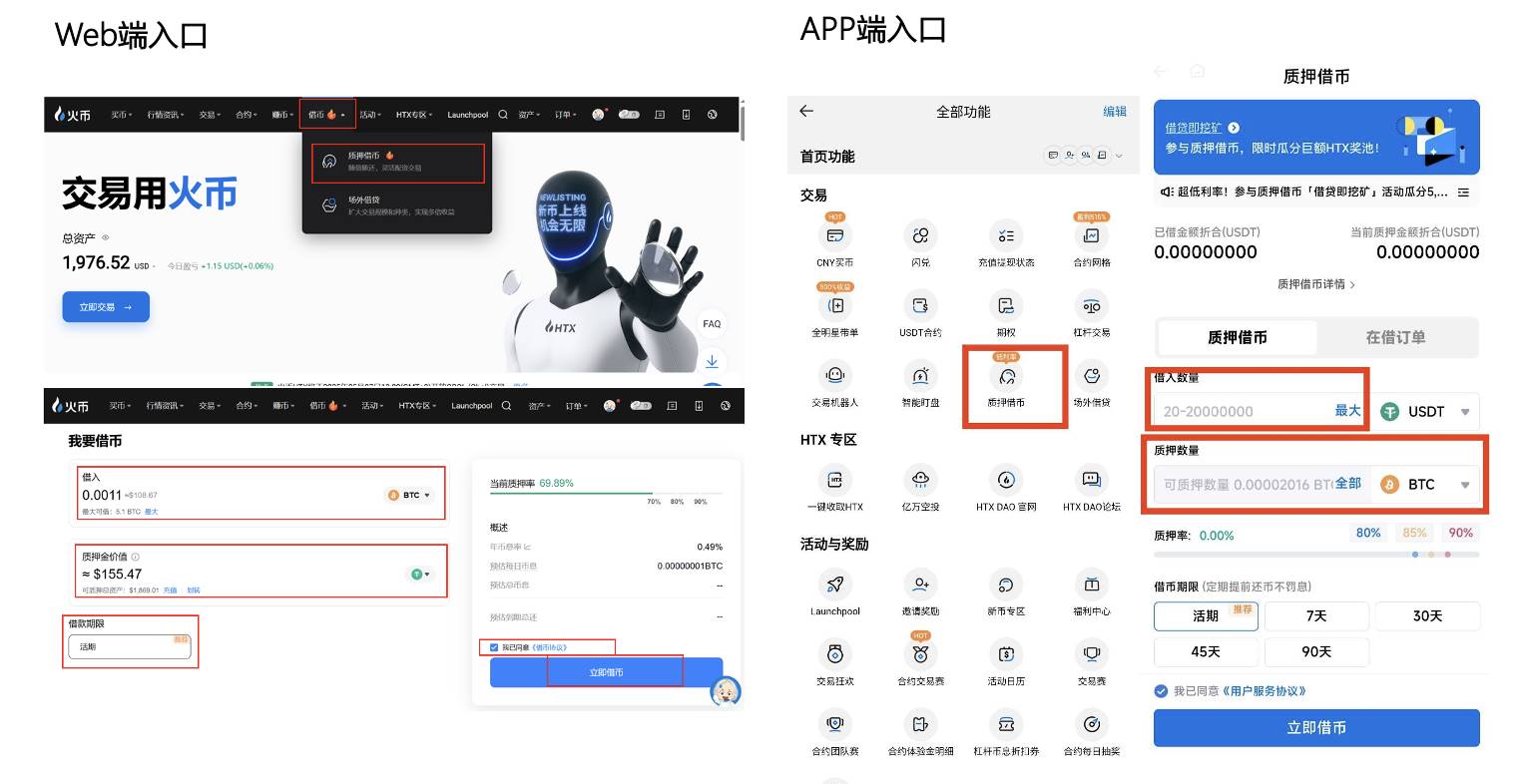 火币HTX开启杠杆＋质押双重福利，喜迎质押借币2.0重磅上线，畅享借贷0.09%超低利率