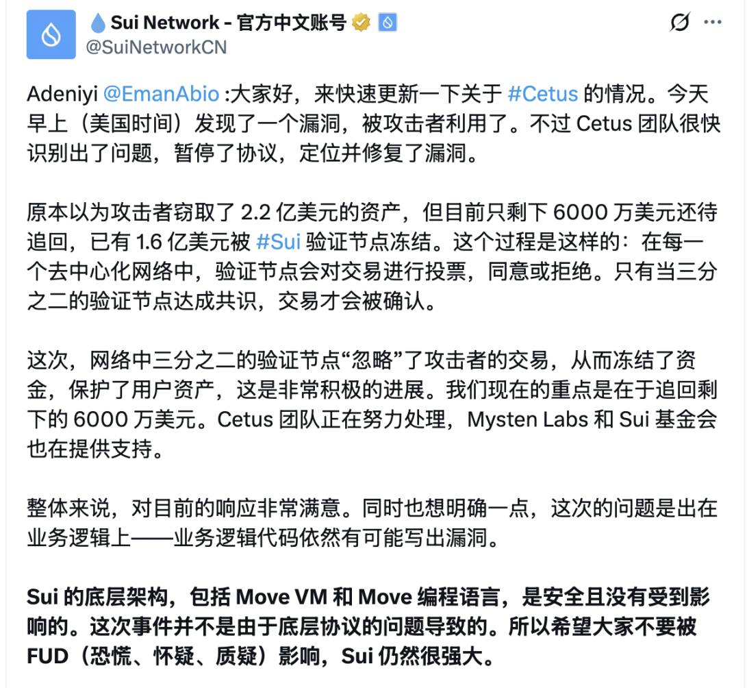 Cetus 真的「追回」1.6 亿美元被盗资金了吗？