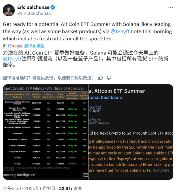 Solana ETF 领衔，更多数字币 ETF 下月将获美国 SEC 批准？