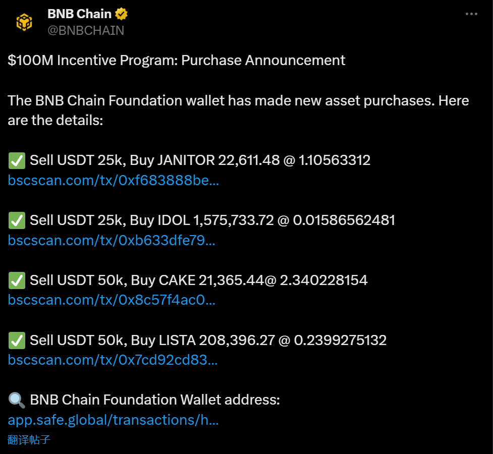 BNB Chain 基金会约 3 小时前花费 10 万美元买入CAKE、LISTA、JANITOR 以及 IDOL 代币