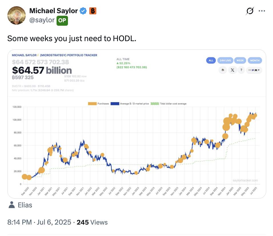 Michael Saylor 再次发布比特币 Tracker 信息，或将于下周增持比特币