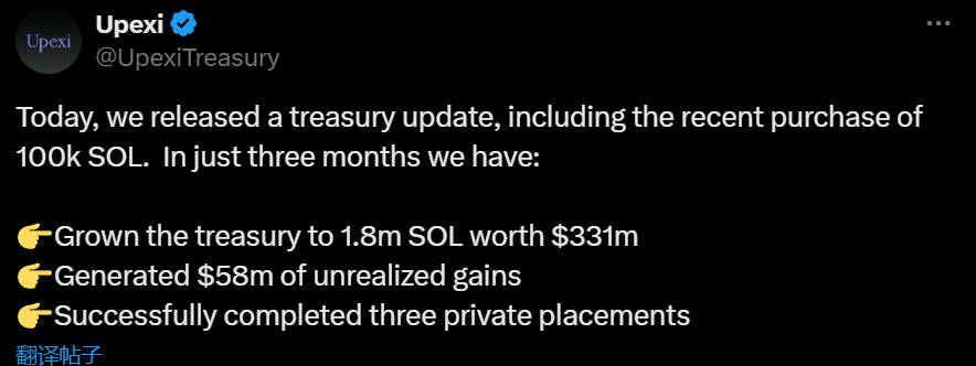 美股上市公司 Upexi 宣布增持 10 万枚 Sol，总持有量达 182 万枚