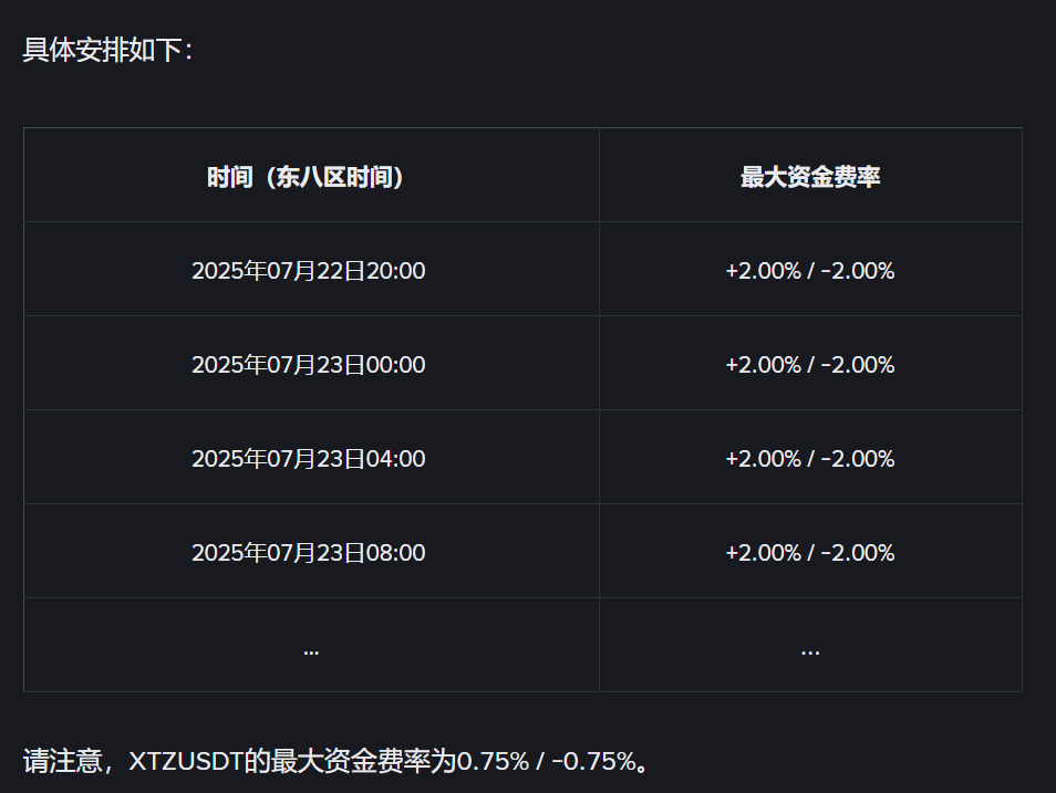 币安将恢复XTZUSDT、MUSDT等多个 U本位永续合约资金费率结算频率
