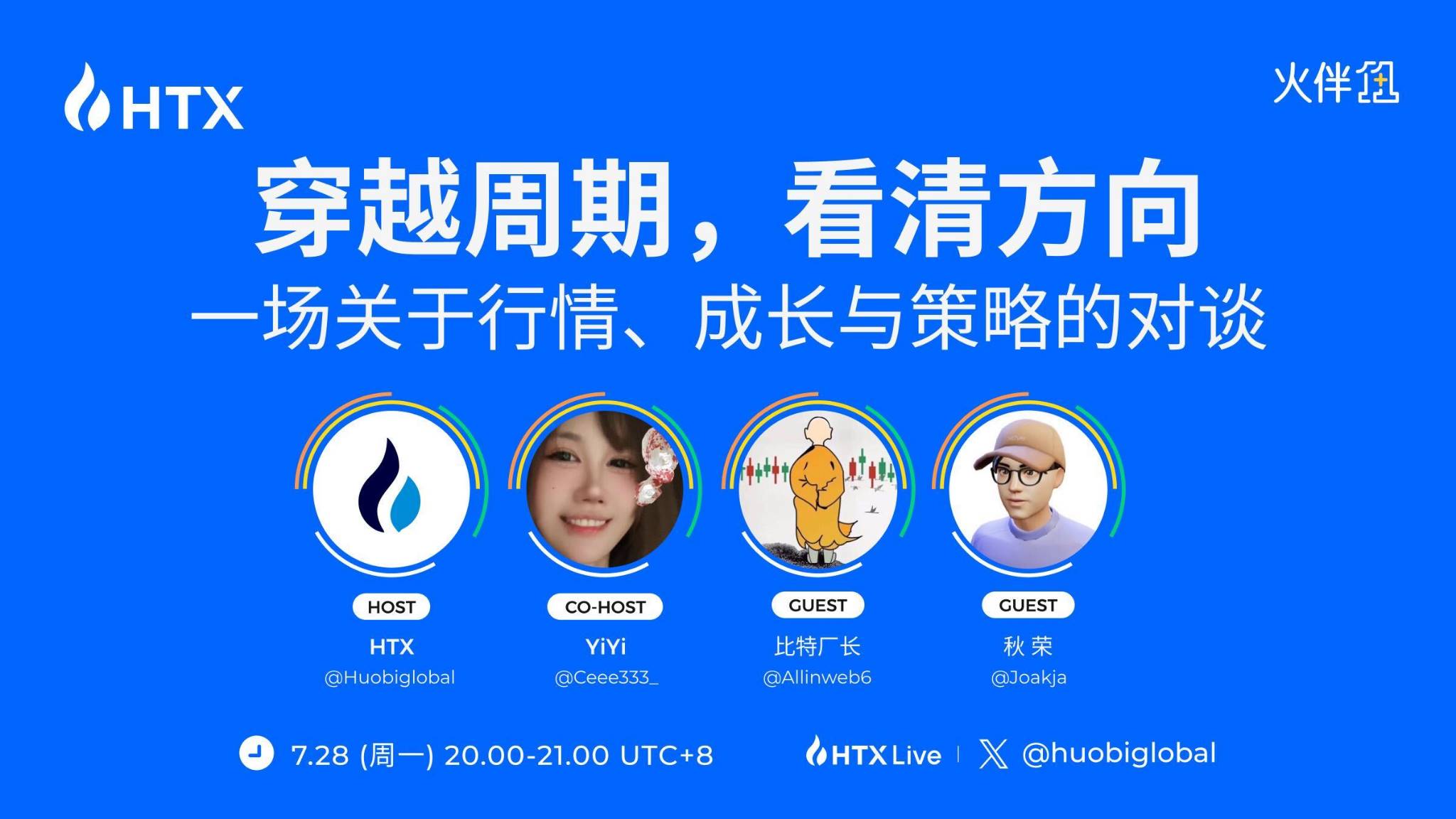 火币HTX“火伴1+1”对话交易大神：穿越牛熊的策略与思维