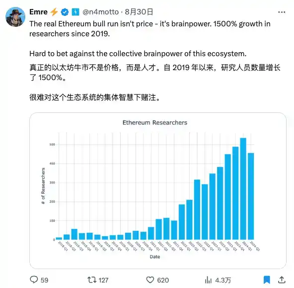 十岁的以太坊，开始走向华尔街