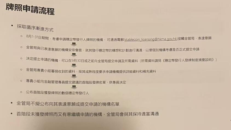 香港稳定币监管生效在即，牌照竞逐战打响