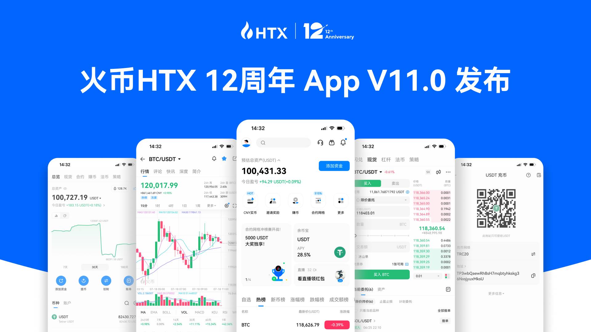 交易之外，体验之上：火币 HTX 12 周年 App 11.0 发布，从功能到体验“轻盈进阶”重塑加密交易新体验