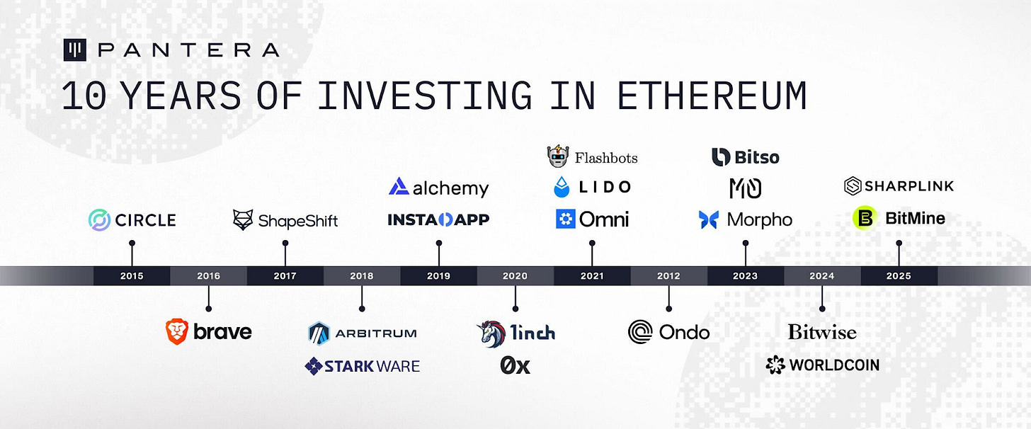 Pantera Capital 合伙人：我们的以太坊十年历程与未来战略