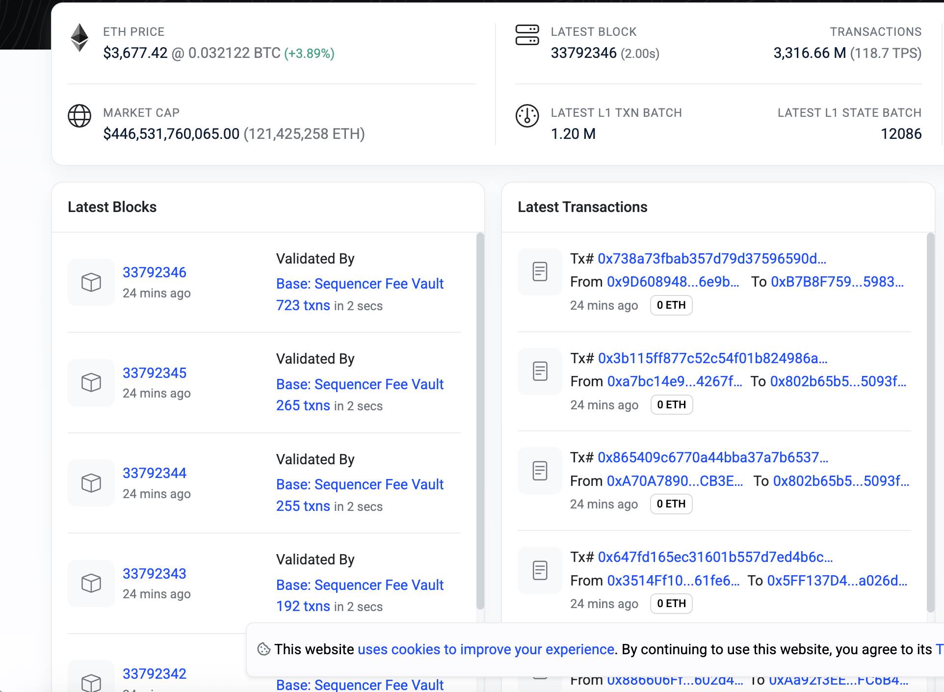 Base 网络或出现异常：超 24 分钟未产生新区块