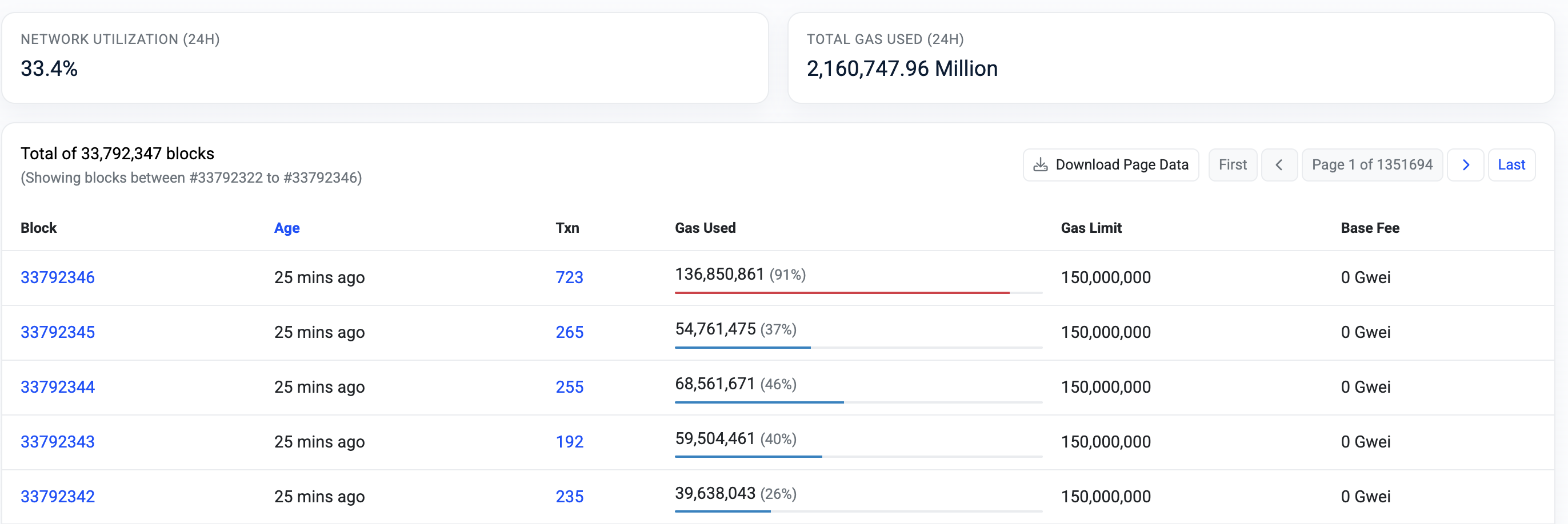 Base 网络或出现异常：超 24 分钟未产生新区块