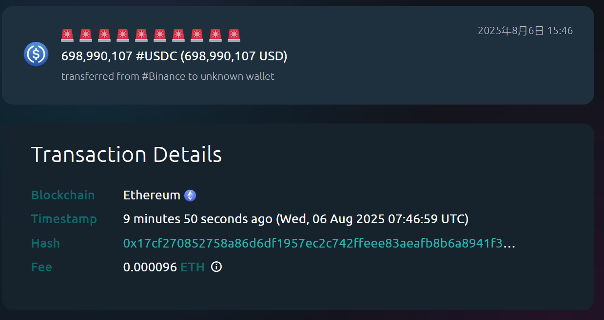 数据：10 分钟前约 7 亿枚 USDC 从币安转至未知钱包