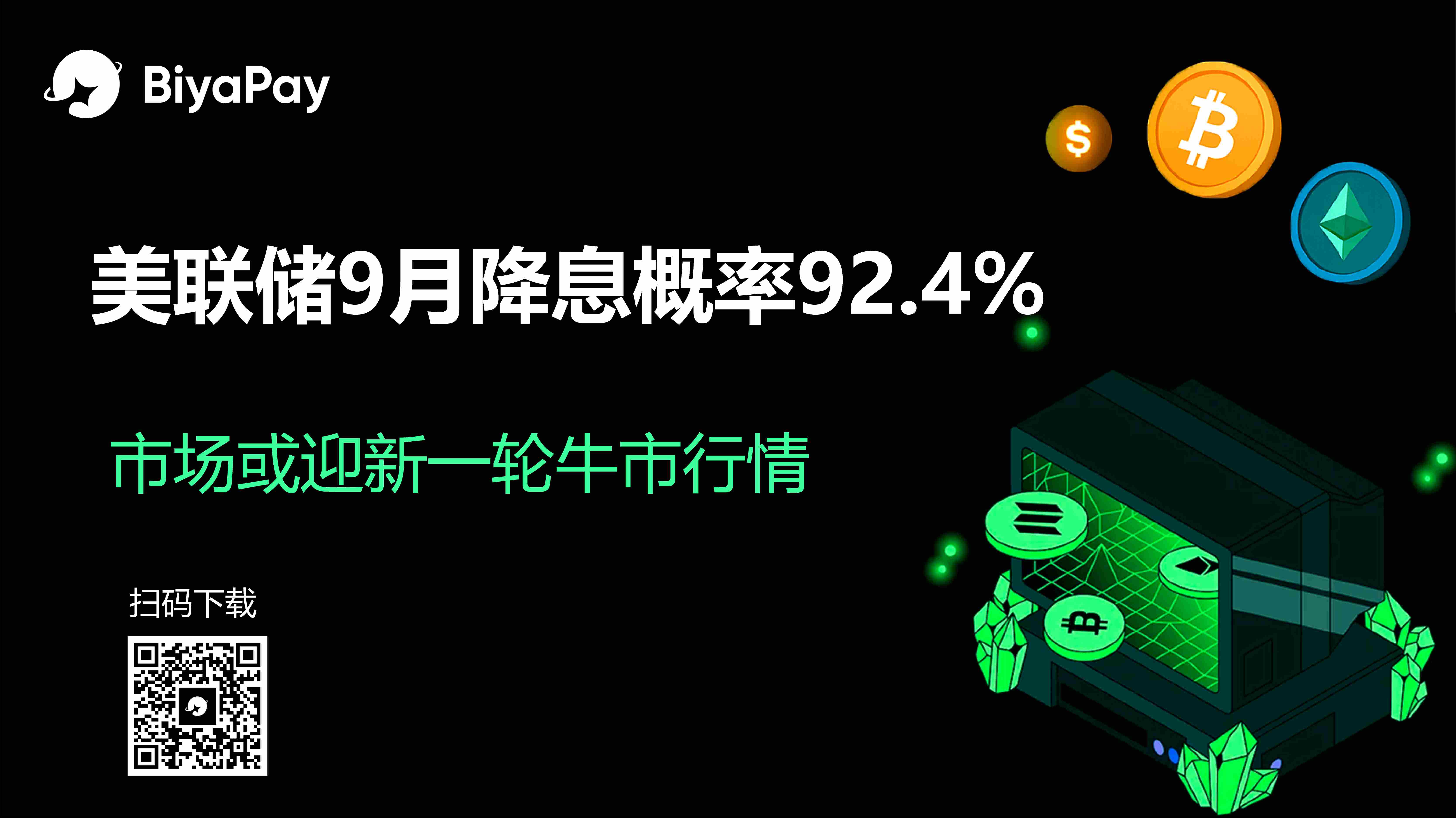 BiyaPay分析师:美联储9月降息的概率为92.4%,美股加密币或迎新一轮牛市行情