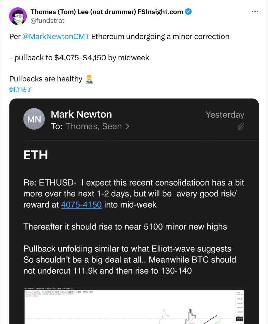 Tom Lee 旗下基金分析师：以太坊周中可能回调至4075-4150美元
