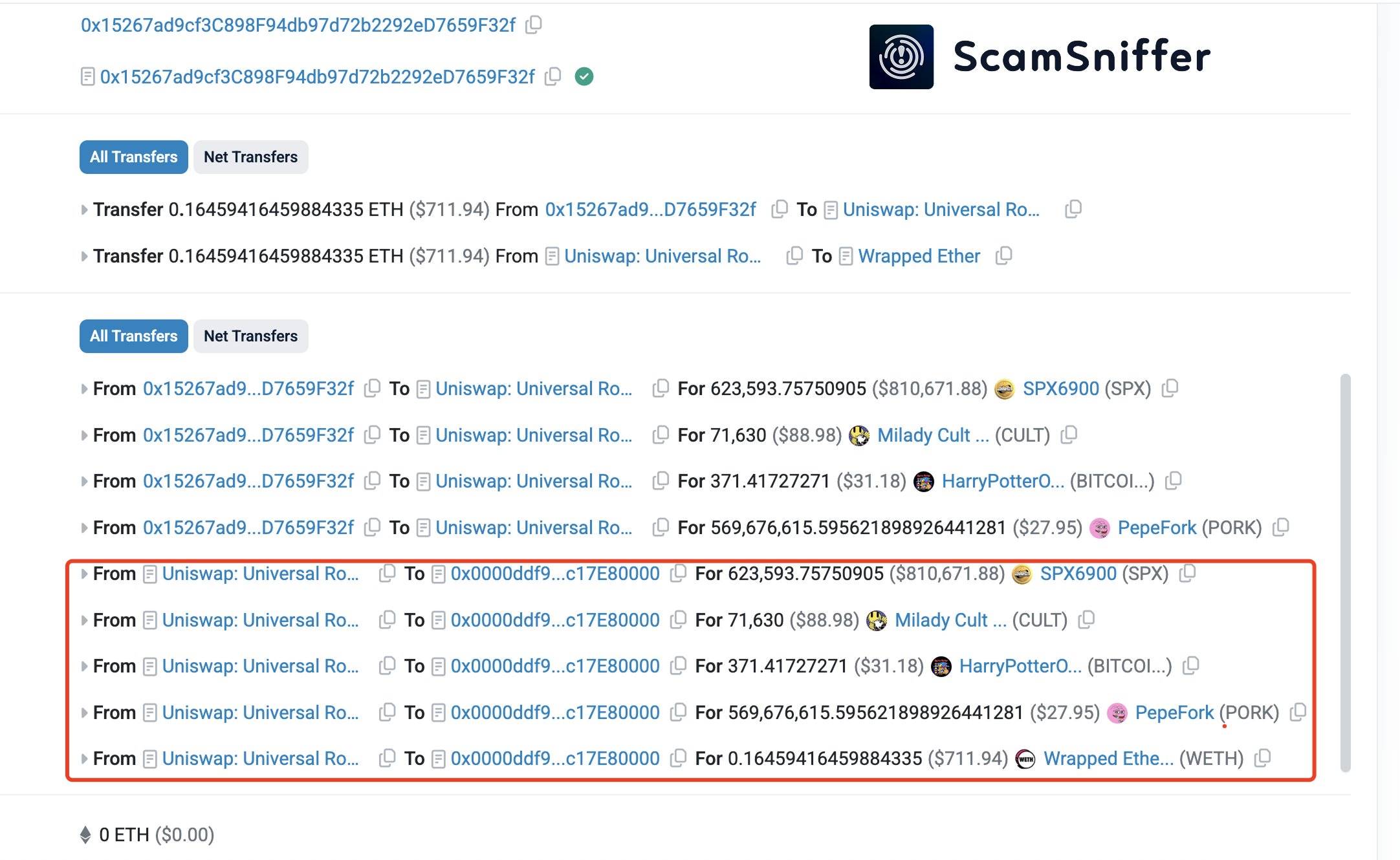 Scam Sniffer：某用户签署了虚假的 Uniswap 交易，损失约 100 万美元数字资产