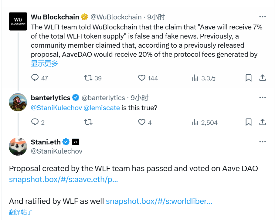 Aave 创始人回应:由 WLFI 团队创建的提案已在 Aave DAO 投票通过,并获 WLFI 的批准