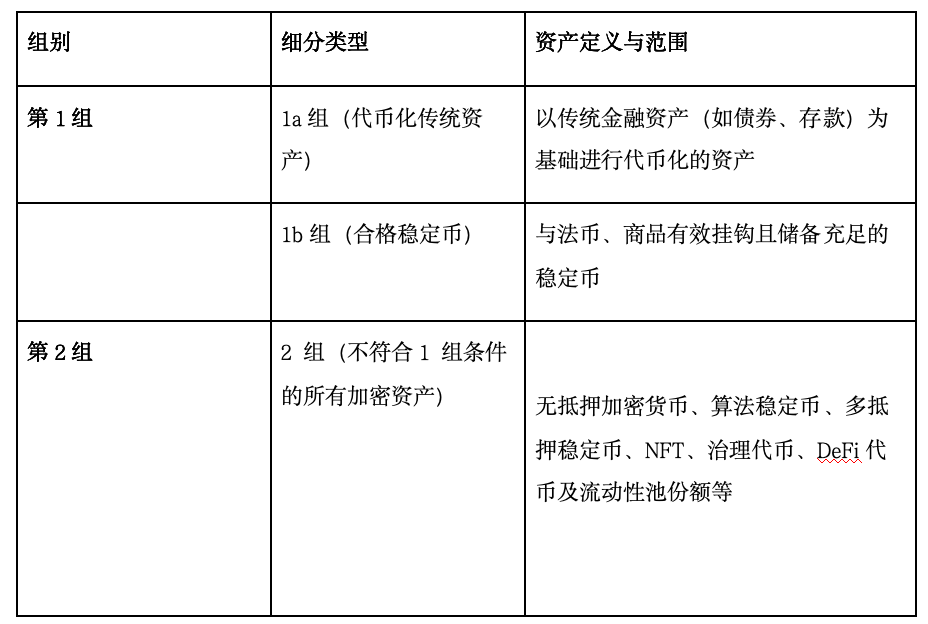 香港加密新规来了，详解 CRP-1 及其对市场的影响