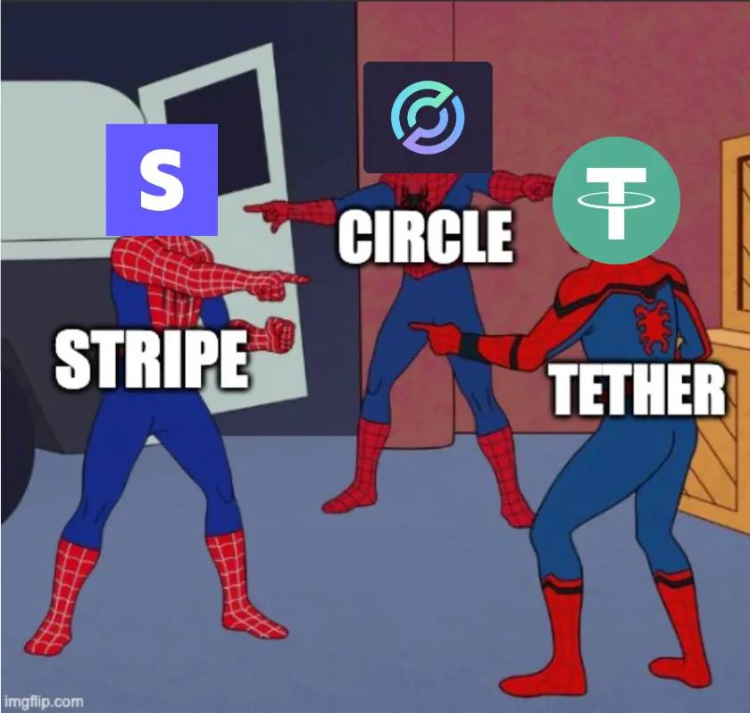 Circle、Tether、Stripe 竞相布局稳定币 L1 ，谁主沉浮？