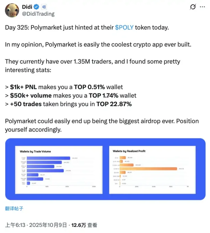 在 Polymarket 上用套利闷声发财的人