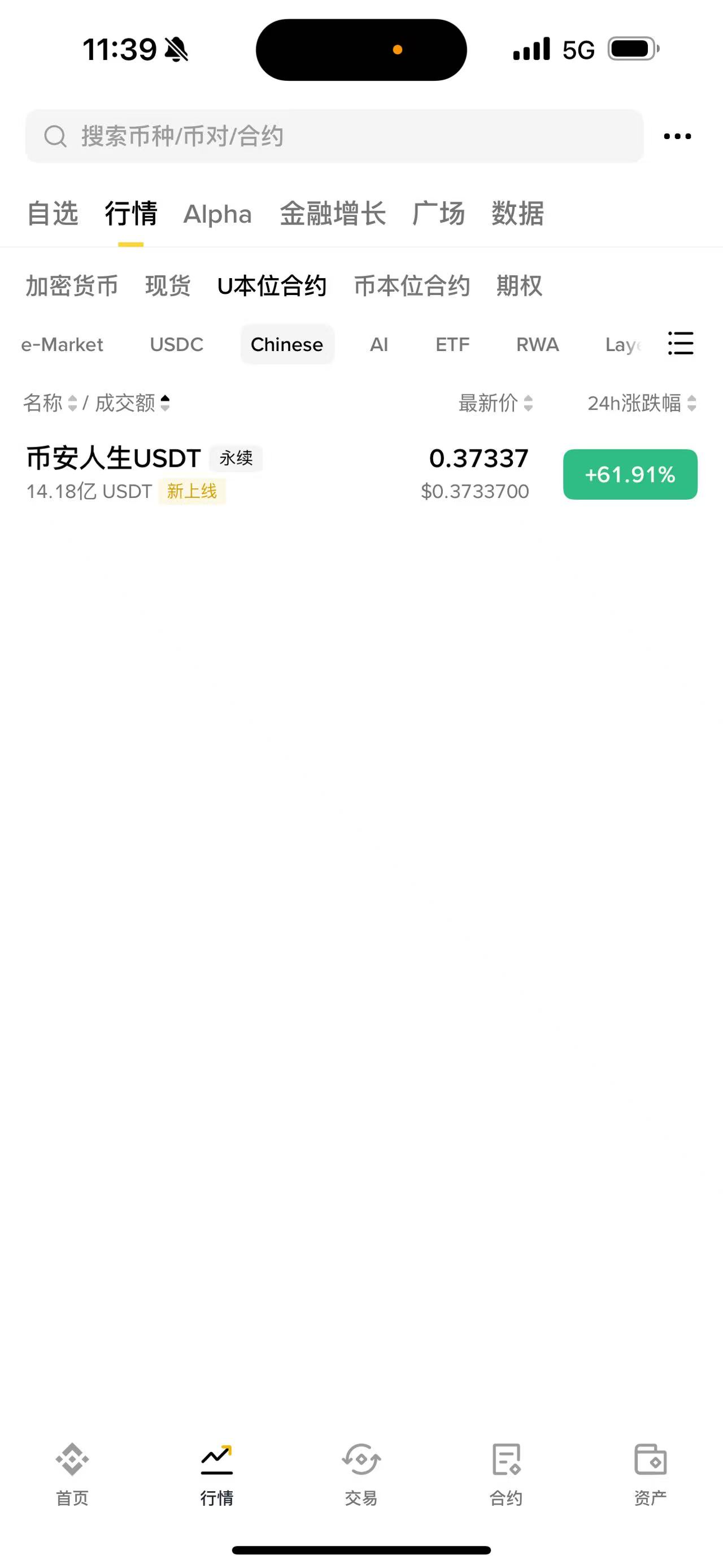 币安合约行情页中已新增 “Chinese” 板块