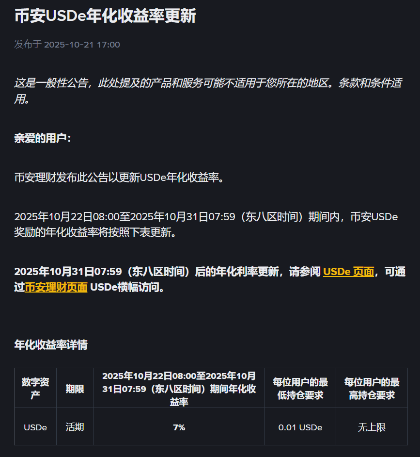 币安 USDe 理财年化收益将降至 7%