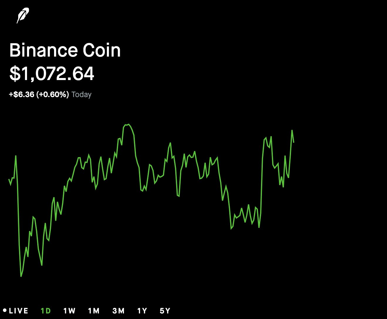 Robinhood 上线 BNB