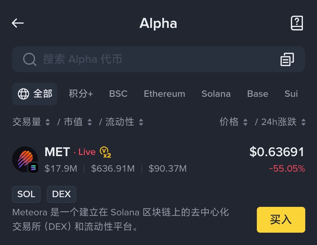 Binance alpha 已上线 MET