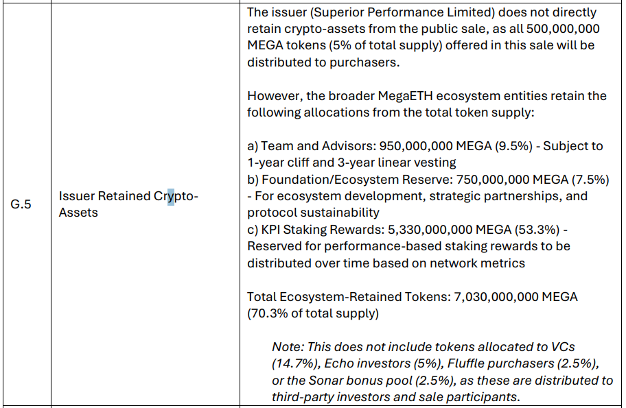 MegaETH 公布代币经济学模型：总供应量 100 亿枚，公售占比 5%