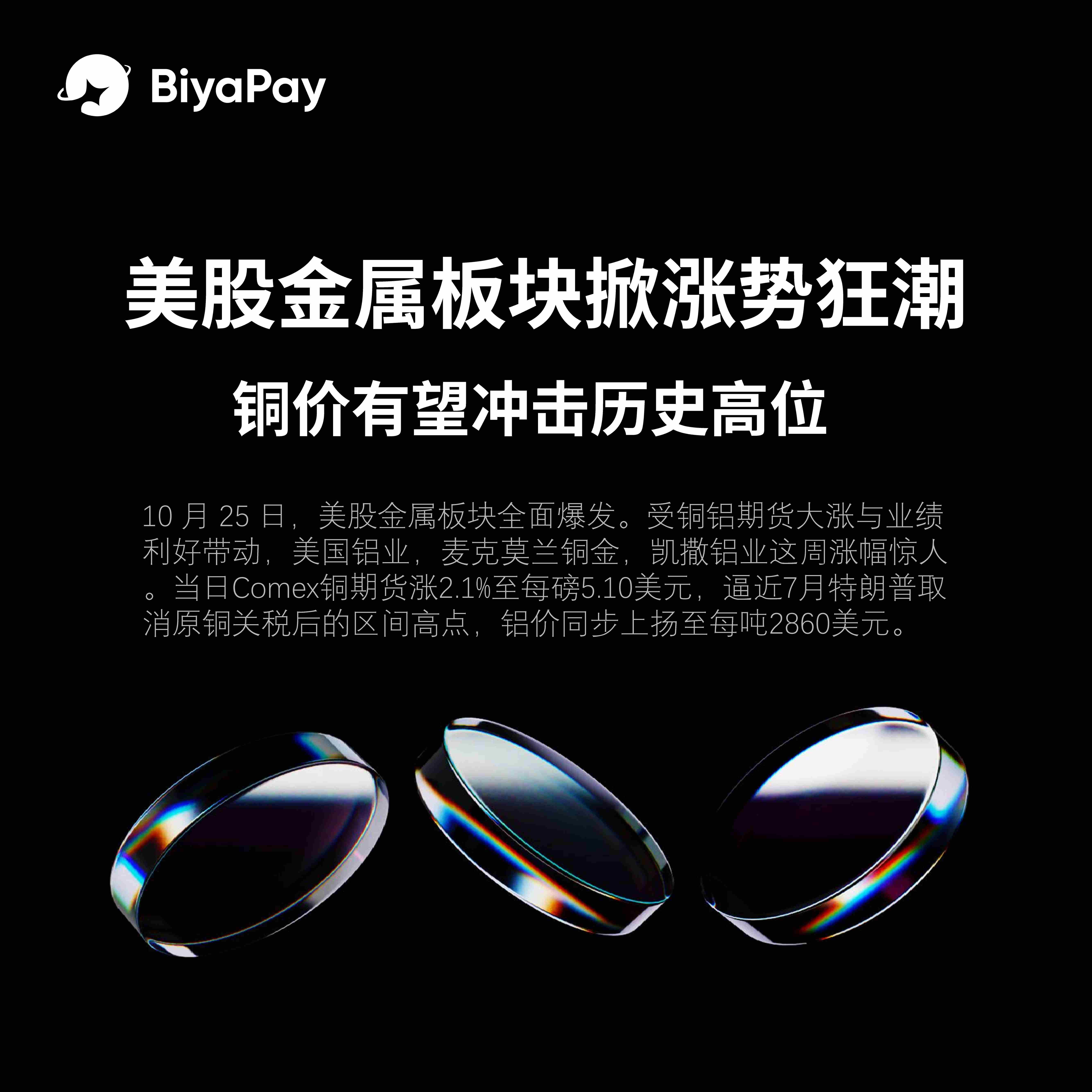 BiyaPay分析师:美股金属板块掀涨势狂潮,铜价有望冲击历史高位