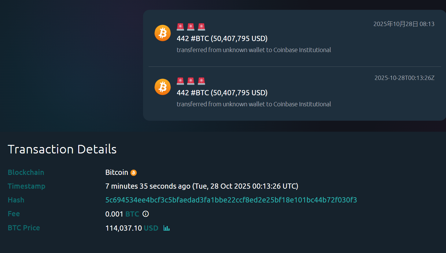 某钱包约 10 分钟前向 Coinbase Institutional 转入 442 枚比特币，价值约 5040 万美元