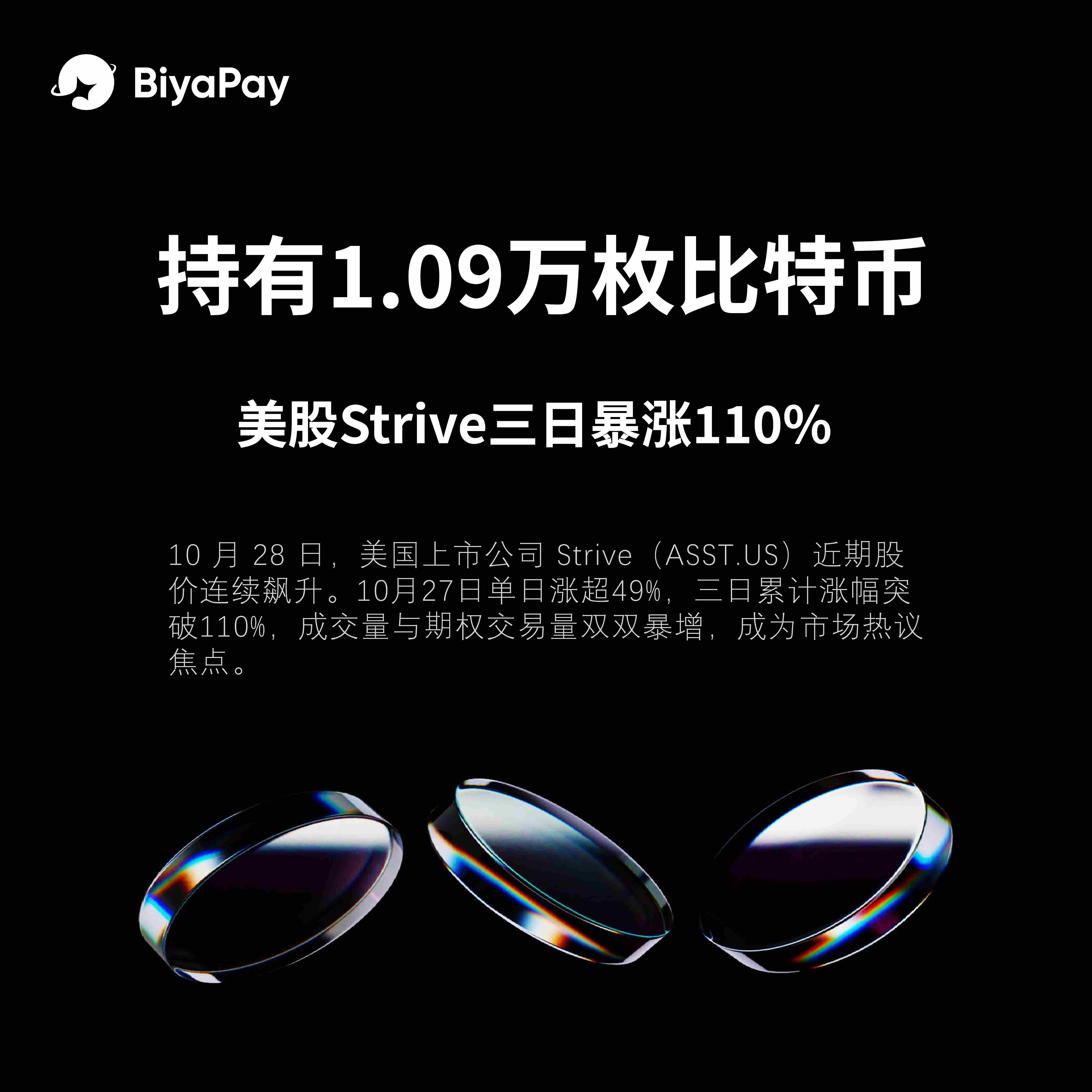 BiyaPay分析师:持有1.09万枚比特币,美股Strive三日暴涨110%