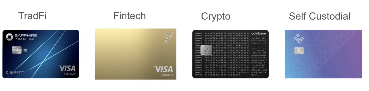 从富人专属到大众工具，稳定币信用卡正在重新定义银行