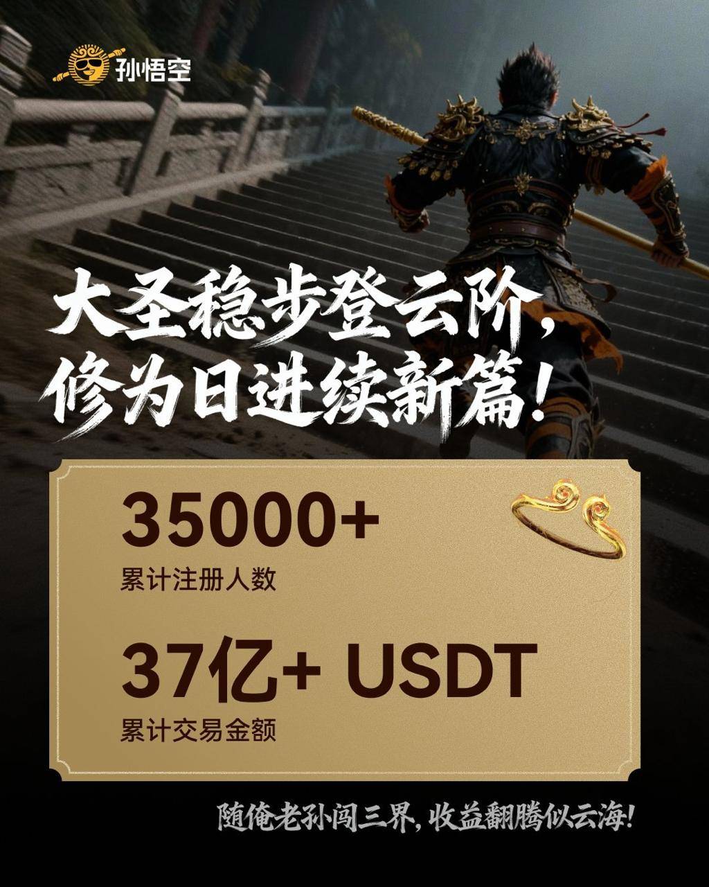 中文去中心化合约交易所孙悟空总交易额突破 37 亿 USDT