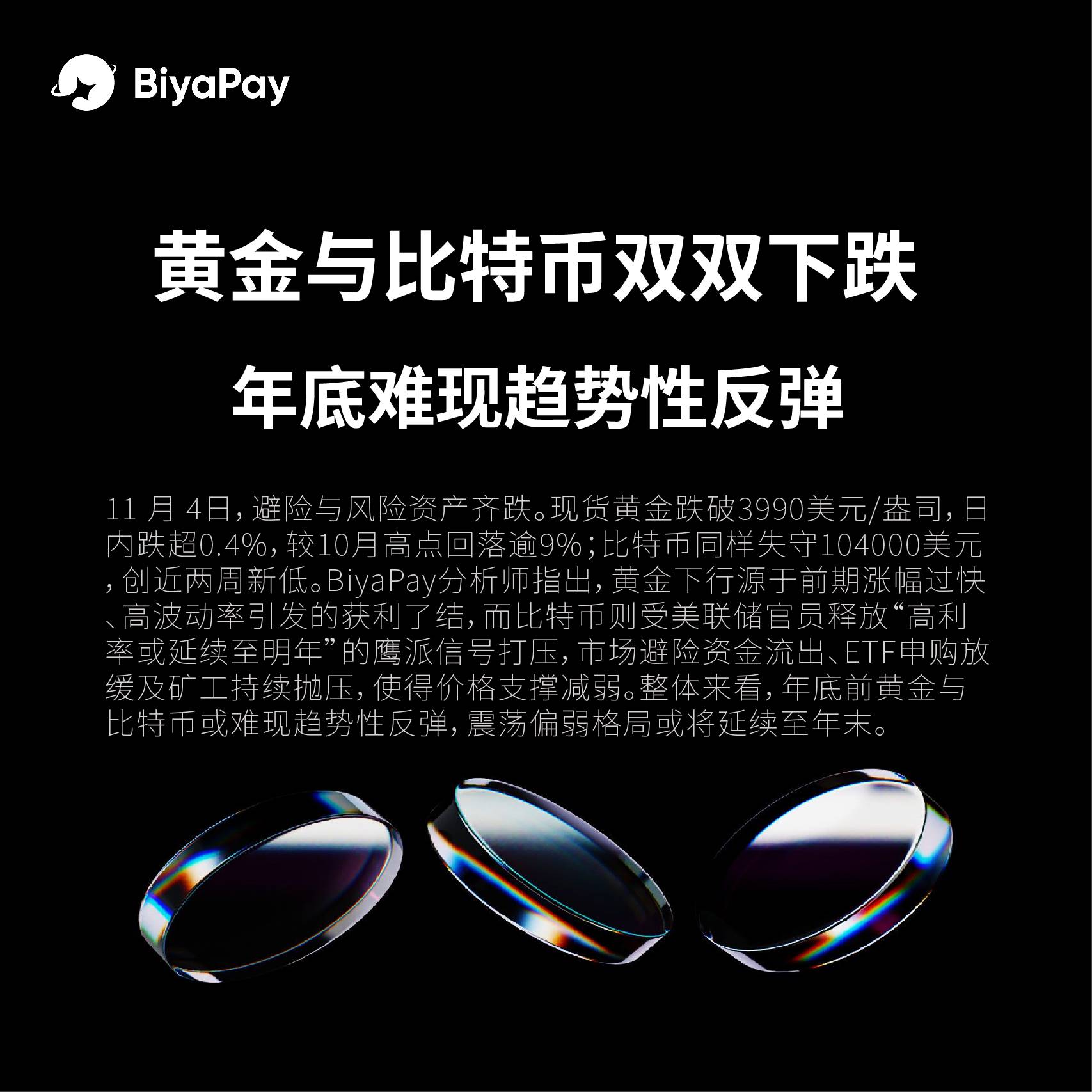 BiyaPay 分析师：黄金与比特币双双下跌，年底难现趋势性反弹