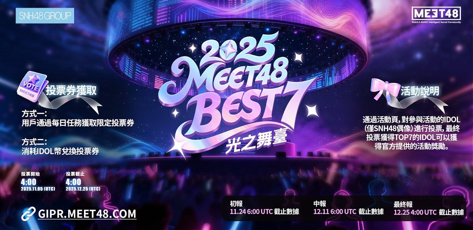 第二届“MEET48 Best7”大型投票活动正式启动,11月5日-12月25日为偶像打造Web3世界的光之舞台