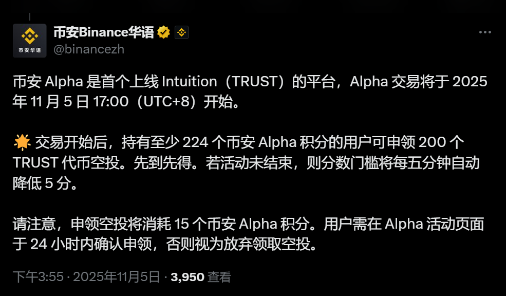 币安 Alpha：Intuition（TRUST）空投申领门槛为 224 Alpha 积分